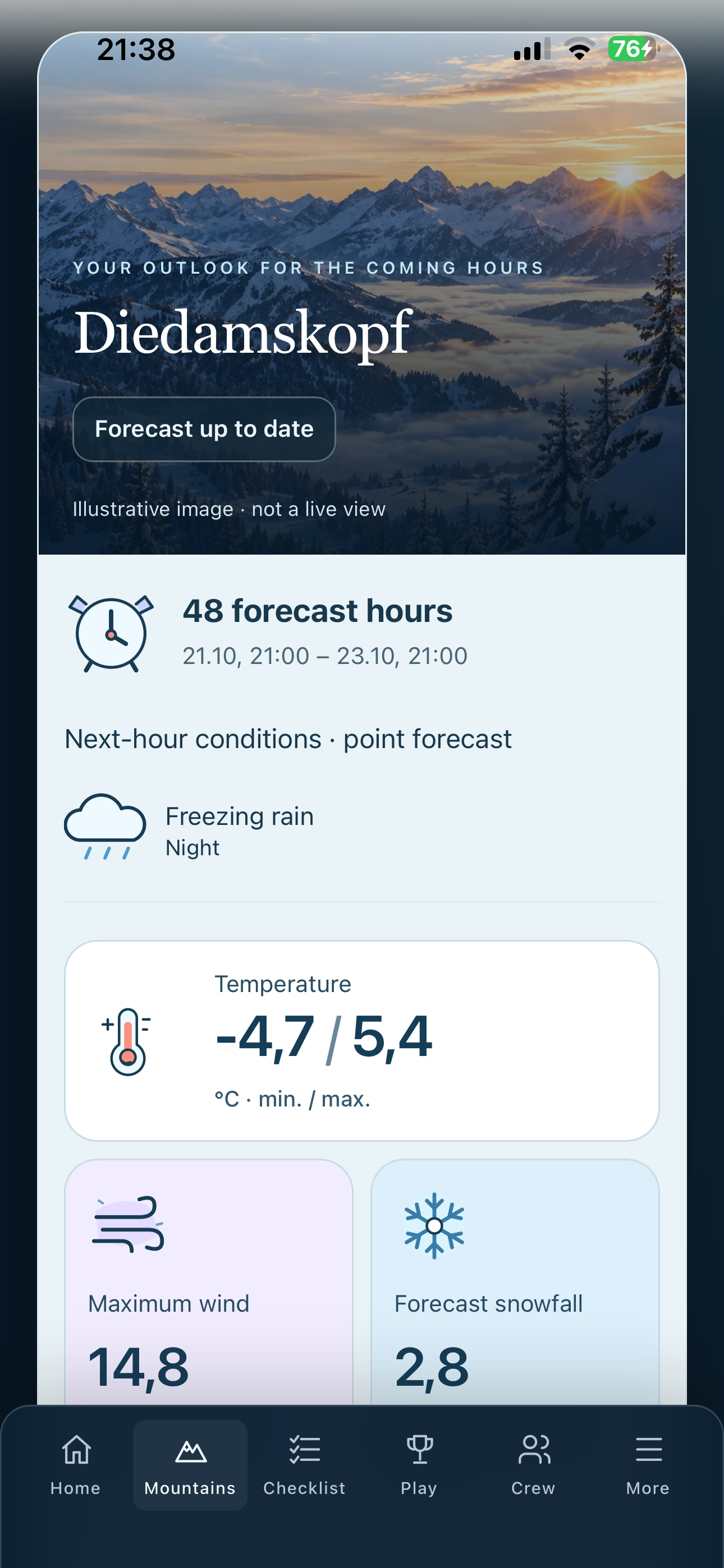 Trip Control Góry screen showing mountain weather forecast cards and forecast timestamps.
